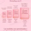 Tamaño de las biblias