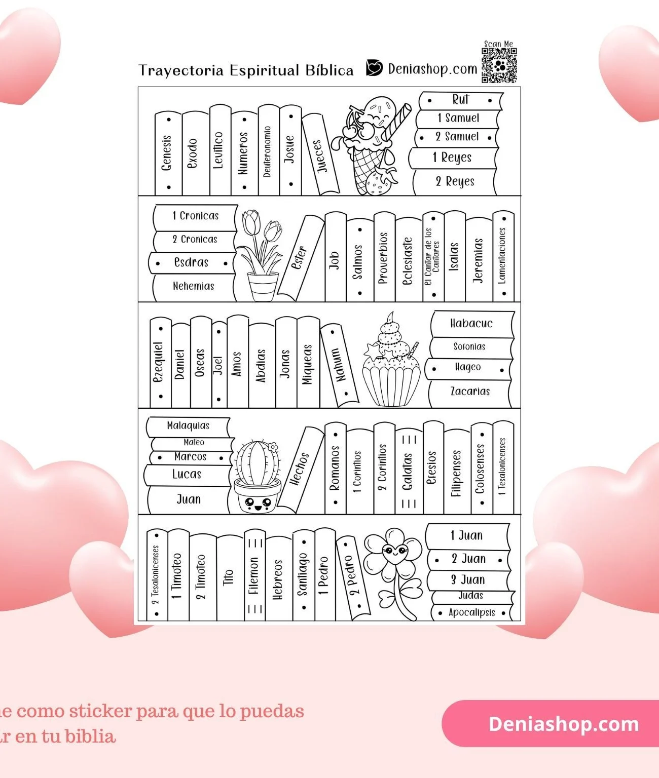 Trayectoria Espiritual Bíblica – Sticker para Biblia (66 libros ilustrados)