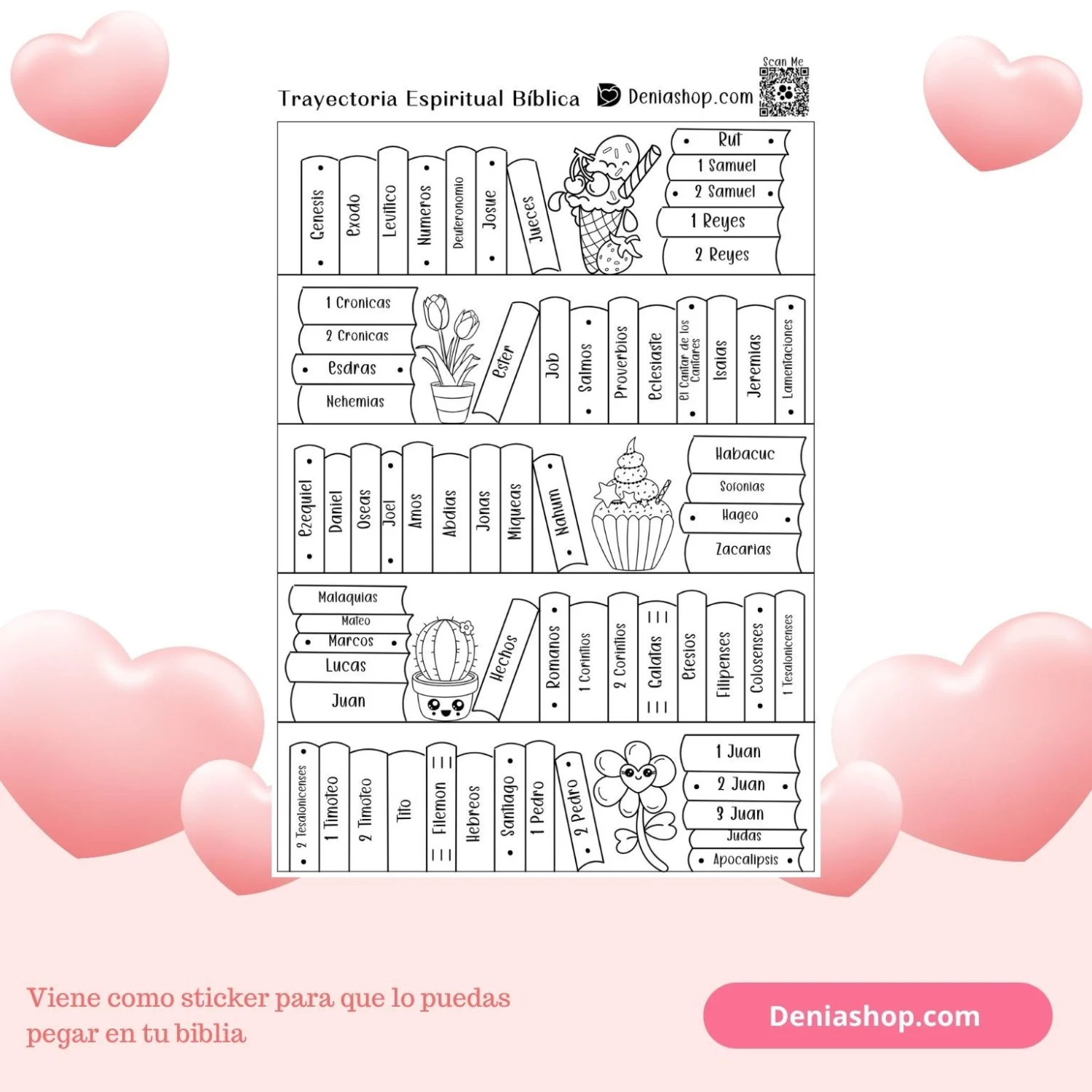 Trayectoria Espiritual Bíblica – Sticker para Biblia (66 libros ilustrados)