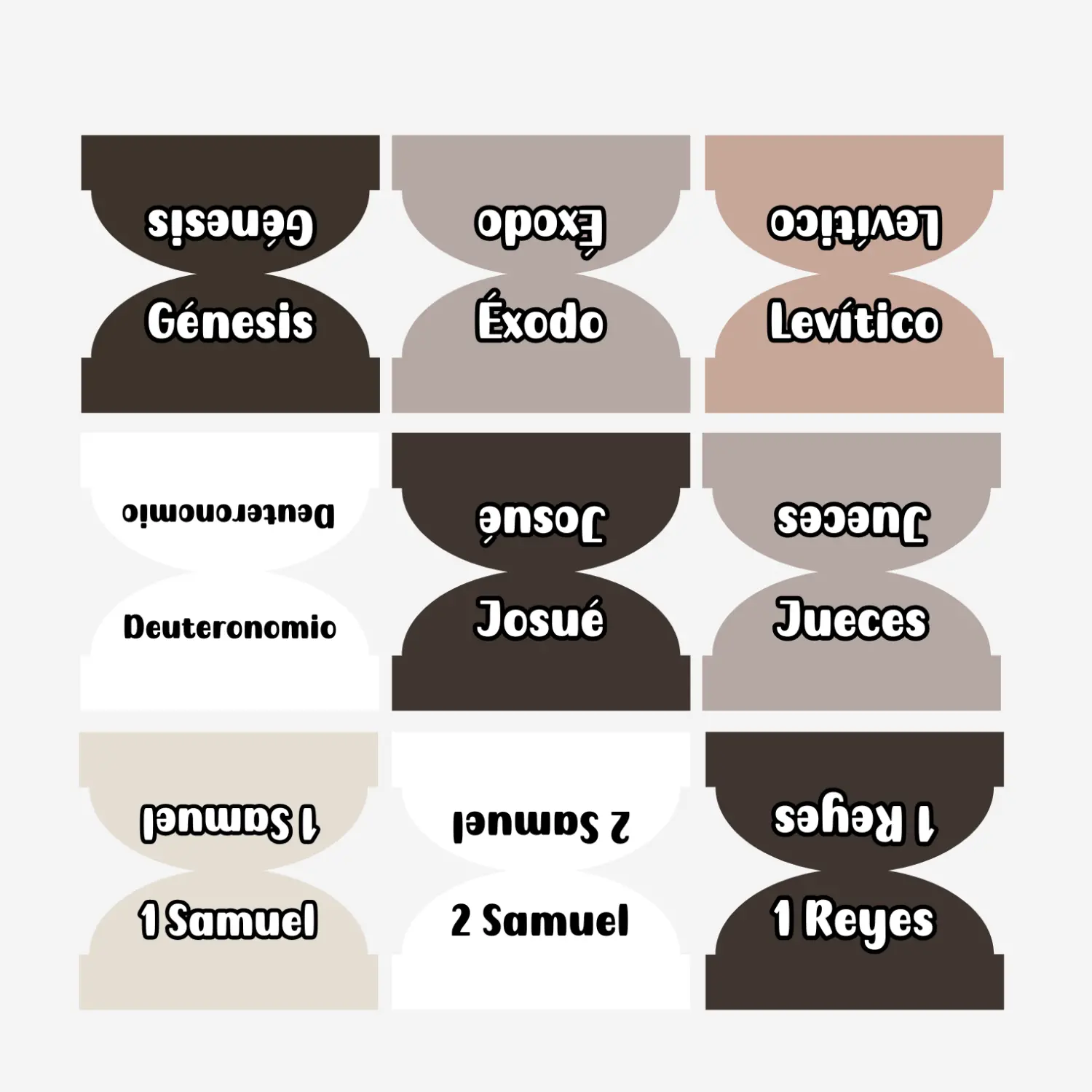 Indices Mixtos para Biblia English / Español